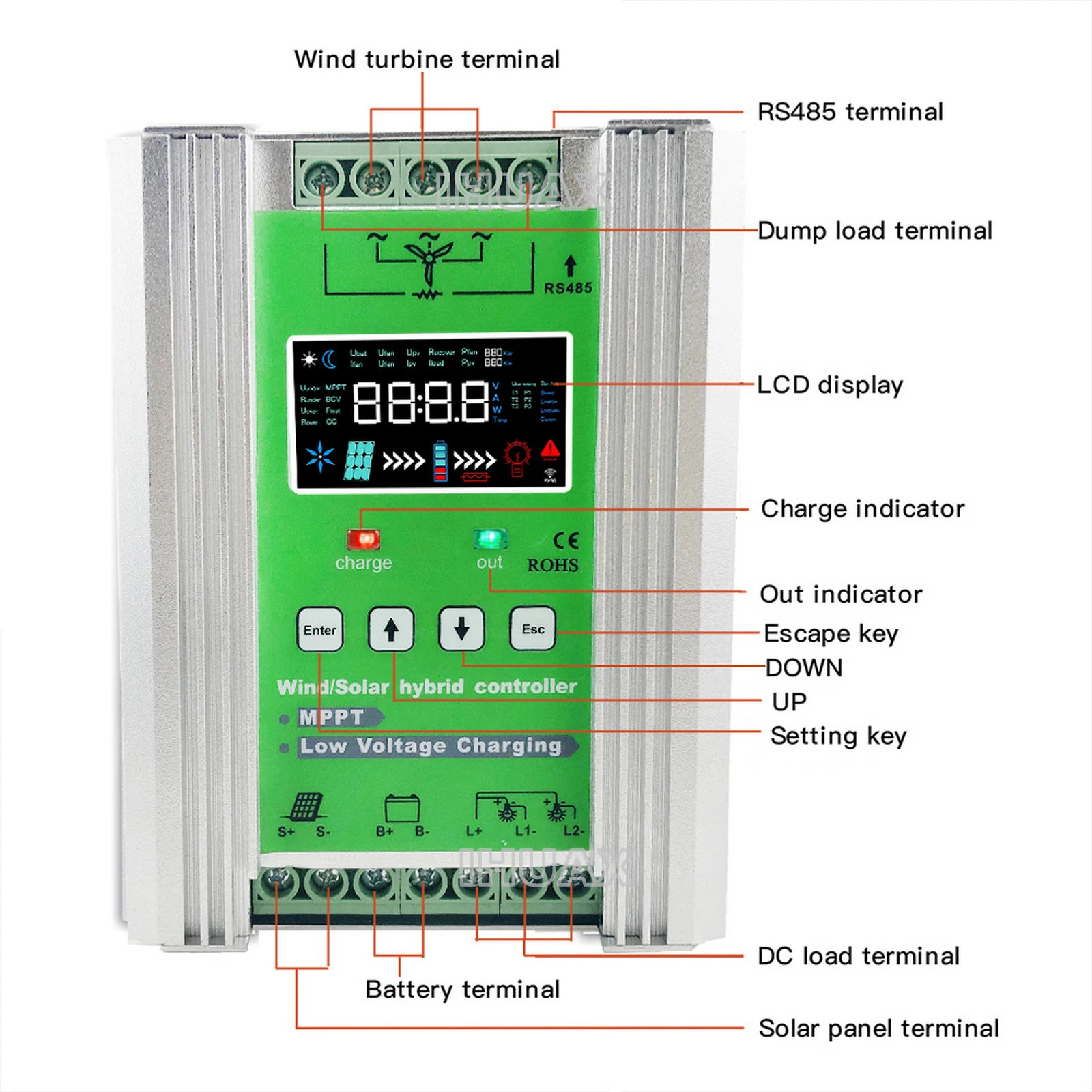 Imagem -05 - Vento Solar Híbrido Controlador de Carga Lítio Chumbo Ácido Gel Regulador de Bateria Wifi Dump Loader Auto Mppt 4000w 12v 24v 48v