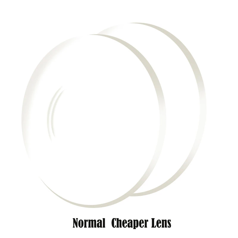 Only for Normal CHEAPER lens , not brand