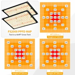 Luz Led para cultivo de plantas de interior, lámpara Quantum Seedling Bloom lm301b, tablero de espectro completo, 240w, Ir, Uv, interruptor rojo, Stock en España