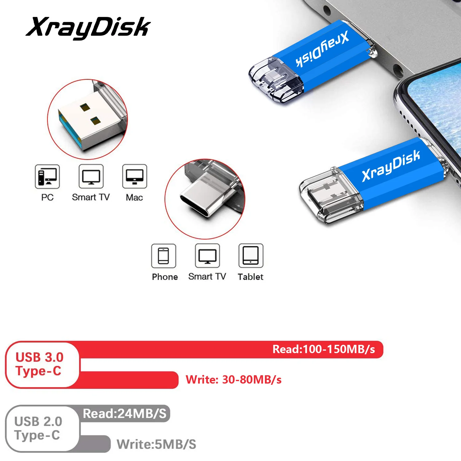 Xraydisk USB C 타입 플래시 드라이브, 외부 저장 데이터 포함, 2 in 1 Otg USB 3.0 썸 드라이브 메모리 스틱, 32GB, 64GB, 128GB, 256GB