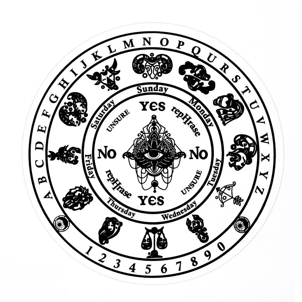 Pendulum Sheet: A Comprehensive Guide for Beginners and Enthusiasts