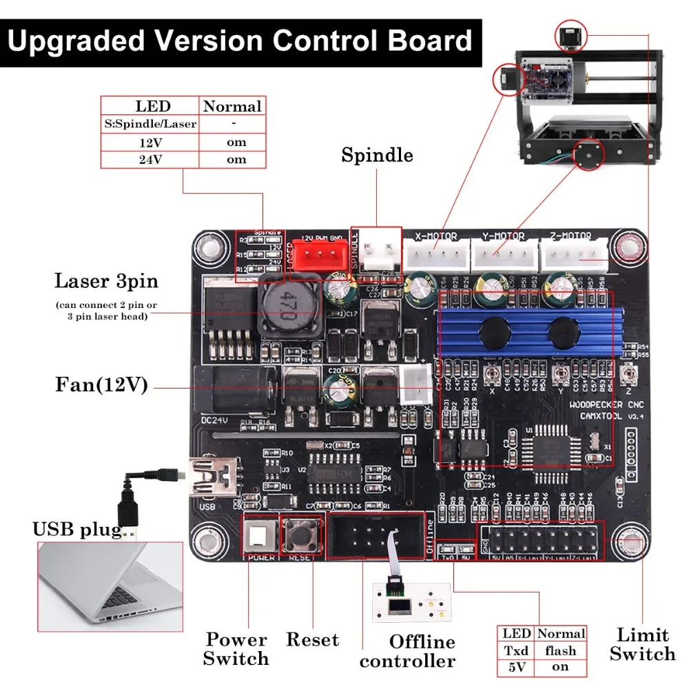 Imagem -05 - Atualizar Gravador a Laser 3-axis Pcb Fresadora Máquina de Gravura a Laser Grbl Faça Você Mesmo 3018 Pro Max Gravação a Laser Cnc3018