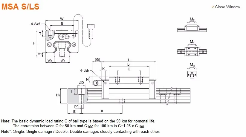 2 Stück Original Taiwan PMI MSB15S MSB20S MSB25S MSB30S -N Linearführungsschlitten für CO2-Lasermaschine CNC-Fräse – Detail 13