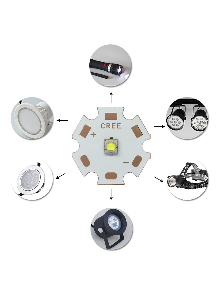 5 sztuk oryginalny Luminus SST-20 SST20 10W 12W wysoka dioda Led dużej mocy koralik świetlny 3535 CRI70/95 zimny ciepły biały wymienić XML2 latarka części — zdjęcie 2