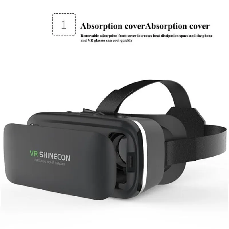 Occhiali VR per realtà virtuale IMAX schermo enorme occhiali 3D Google scatola di cartone cuffie VR per telefono da 4.5-6.53 