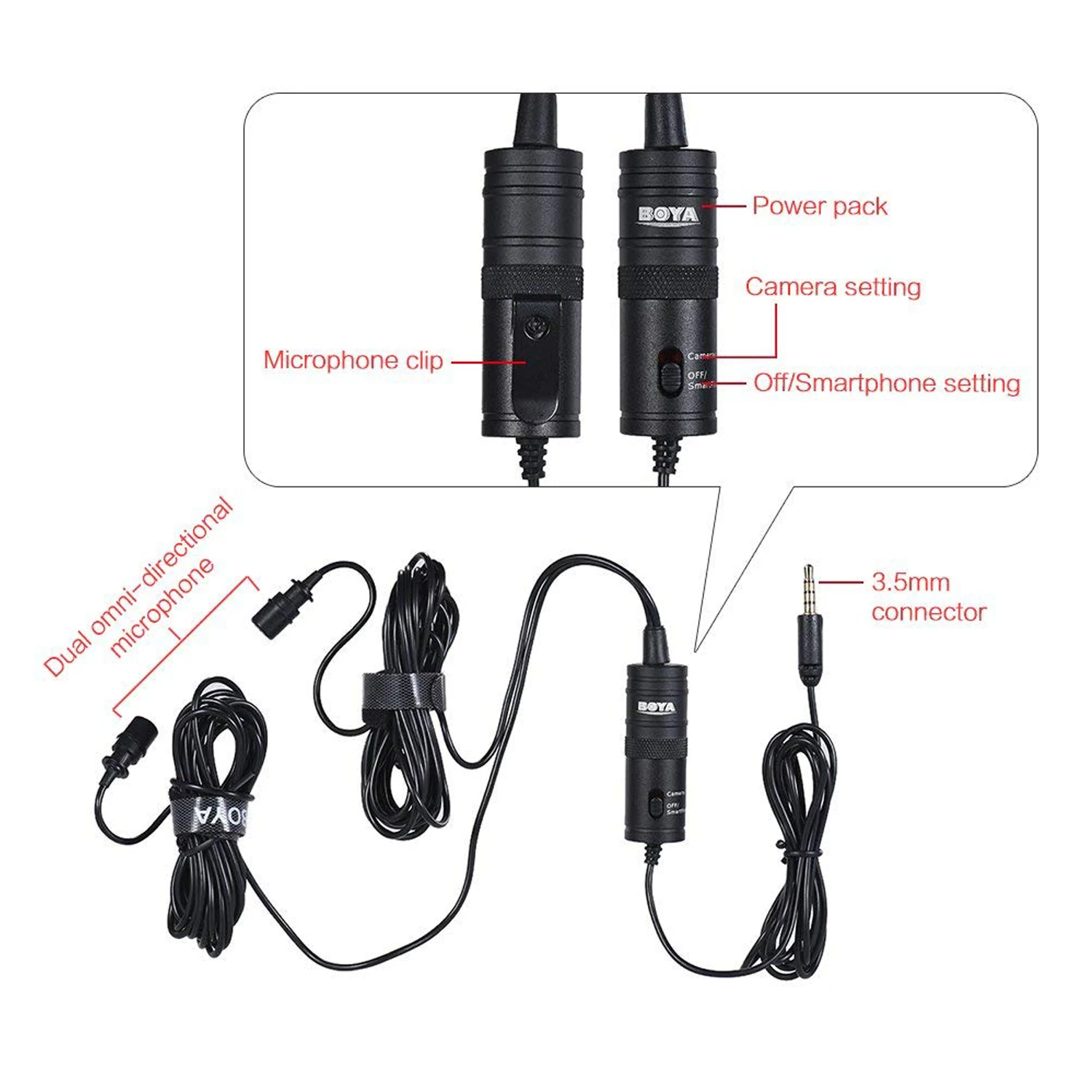 BOYA BY-M1DM Dual Lavalier Microphones Omnidirectional Condenser Clip-on Lapel Mic for DSLR Camera IOS Device Live Interview