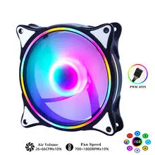 RGB 120mm PWM Fan for PC Cooling #2