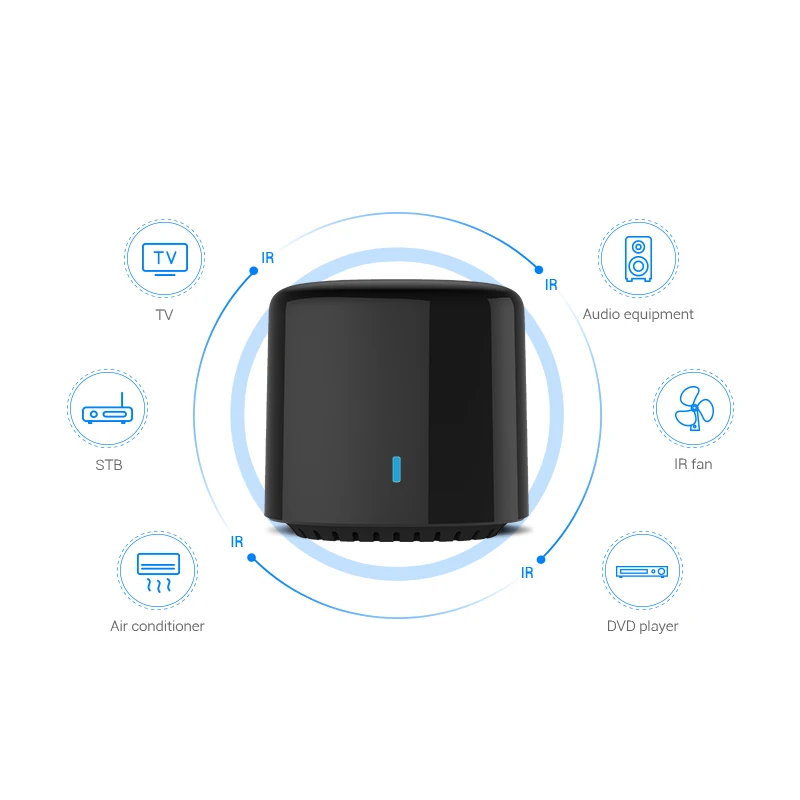 

BroadLink RM BestCon RM4C mini Smart IR Blaster for TV, Air-con works with Alexa and Google Home