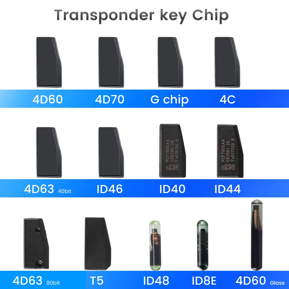 Dandkey Transponder Kunci 4D40 4D44 4D46 4D63 40Bit/80Bit 4D48 4D60 Kaca 4D70 4D8E T5 4D4C G chip Auto Remote Mobil Kosong Chip