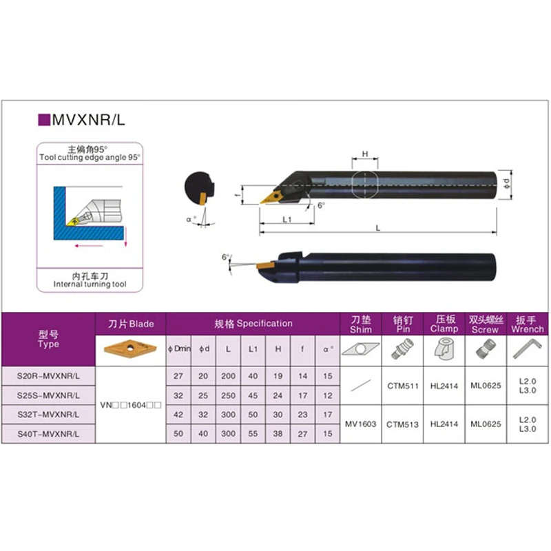 S32T-MVXNR16 32 مللي متر مخرطة أدوات القطع باستخدام الحاسب الآلي تحول أداة آلة أدوات مخرطة معدنية الداخلية أداة عمود تخريم ل MVQNR
