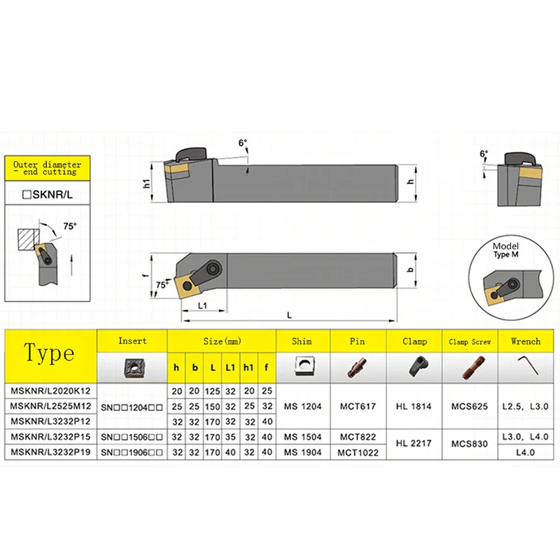 VOKET CNC lathe heavy rough end face turning tool bar MSKNR MSKNL 1616 2020 2525 3232 K12 M12 M15 P12 P15 P19 H12 Tool holder