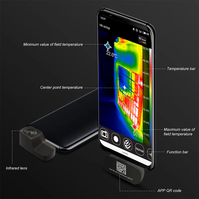 USB Thermal Infrared Thermal Detection Imager for Android Type C Thermal Imaging Detector HT-101/HT-201/HT-301