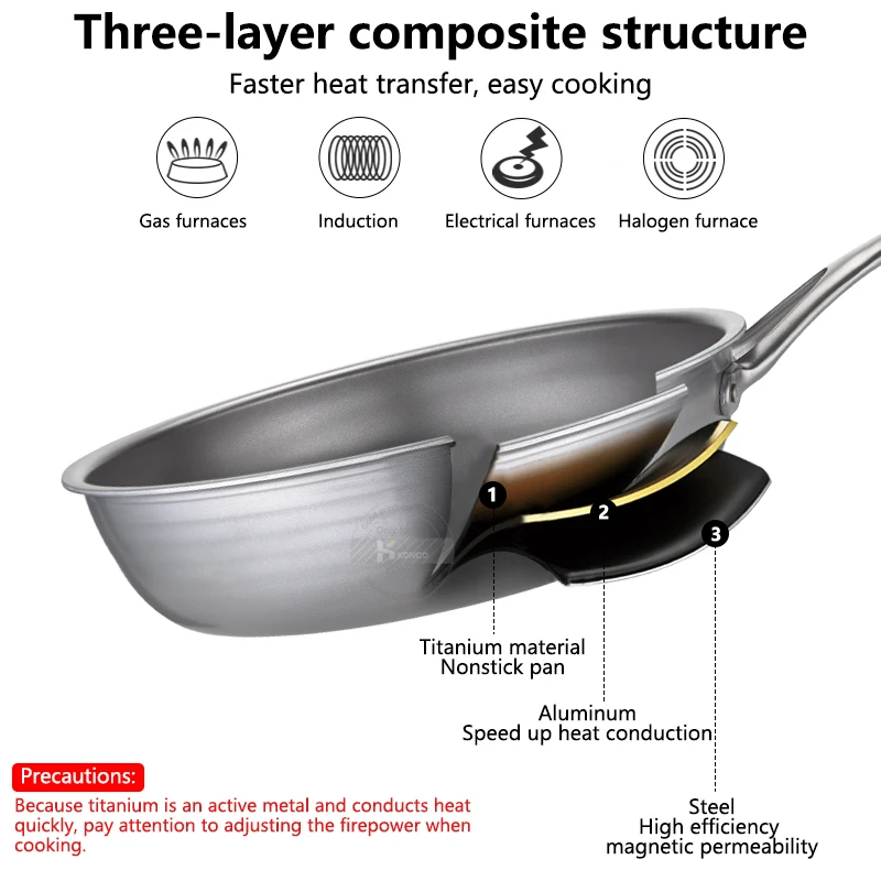 Pure Titanium Fry Pan Uncoated Nonstick Frying WokSteak Frying Pan Omelette Pan Chinese Wok Kitchen Cokware Gift