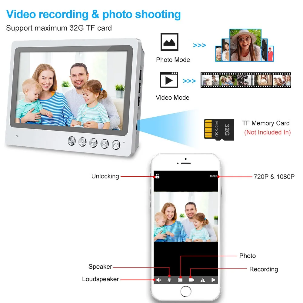 WIFI Wireless Video Intercom System for home indoor Monitor Doorbell with IR Outdoor Camera APP Remote Unlock Photo Recording