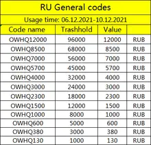 Lii Series Battery Charger for 18650 and More #4