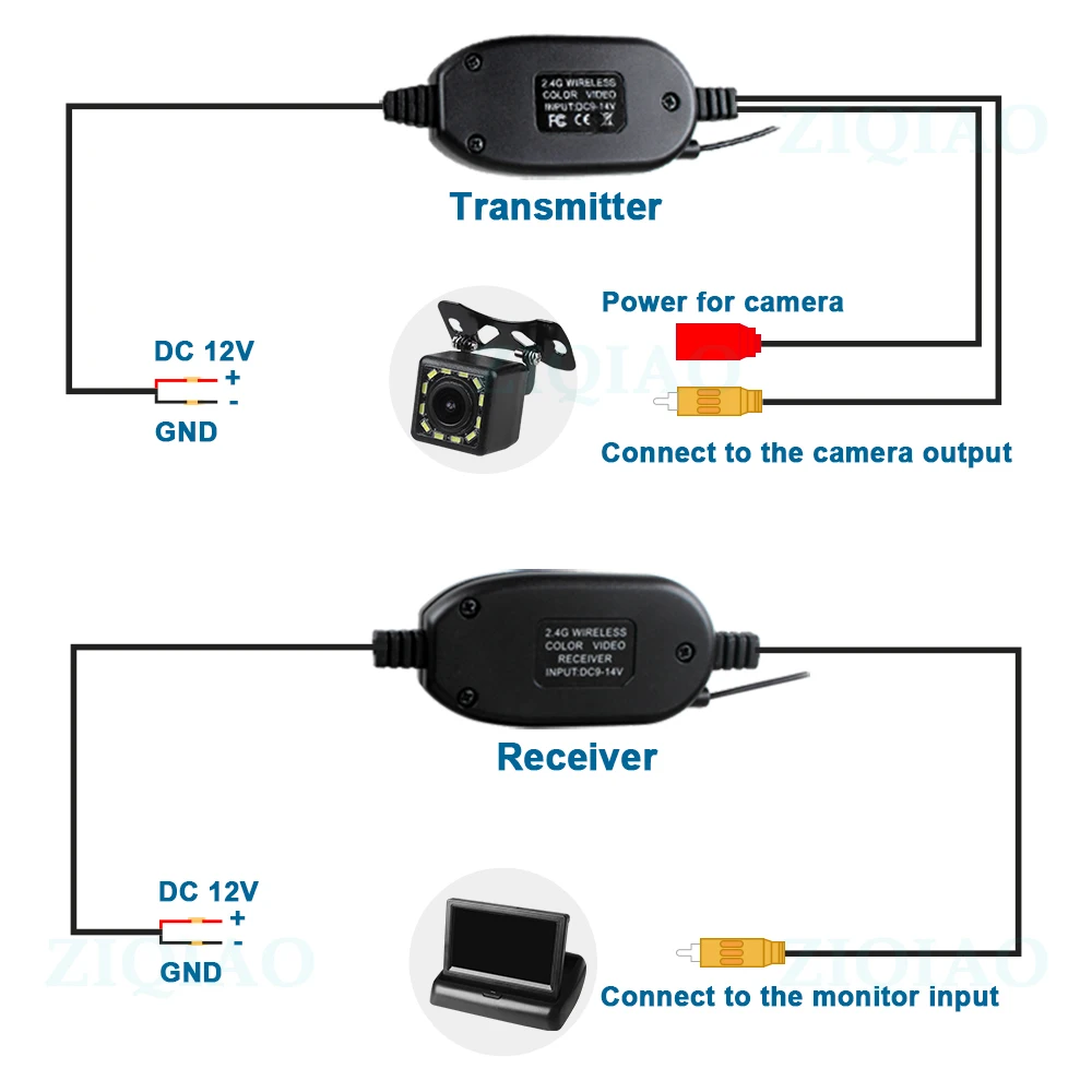 ZIQIAO Wireless RCA Video Transmitter Receiver Kit for Car Camera Monitor System HS038