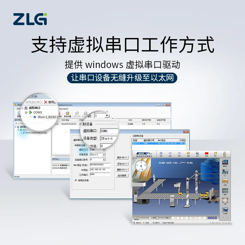 Port Seri Ke Modul Ethernet Iport-3 TTL Ke RJ45 Konverter