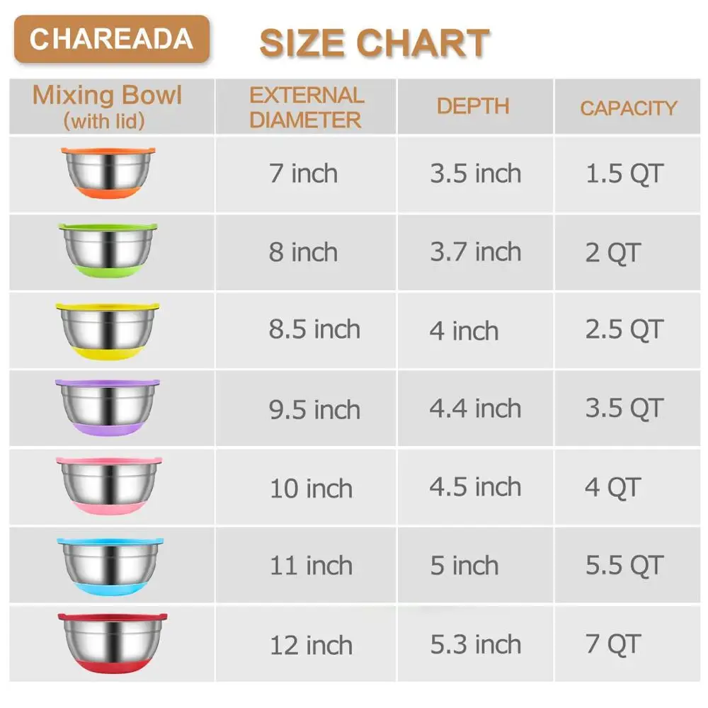 Stainless Steel Nesting Mixing Bowls with Airtight Lids Kitchen Food Salad Bowls Set Non-slip Silicone Bottom Whisking Bowls Set