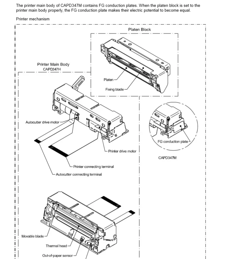 CAPD347  Thermal printer print head For Seiko thermal printer core imported 80 printer core with cutter printer core