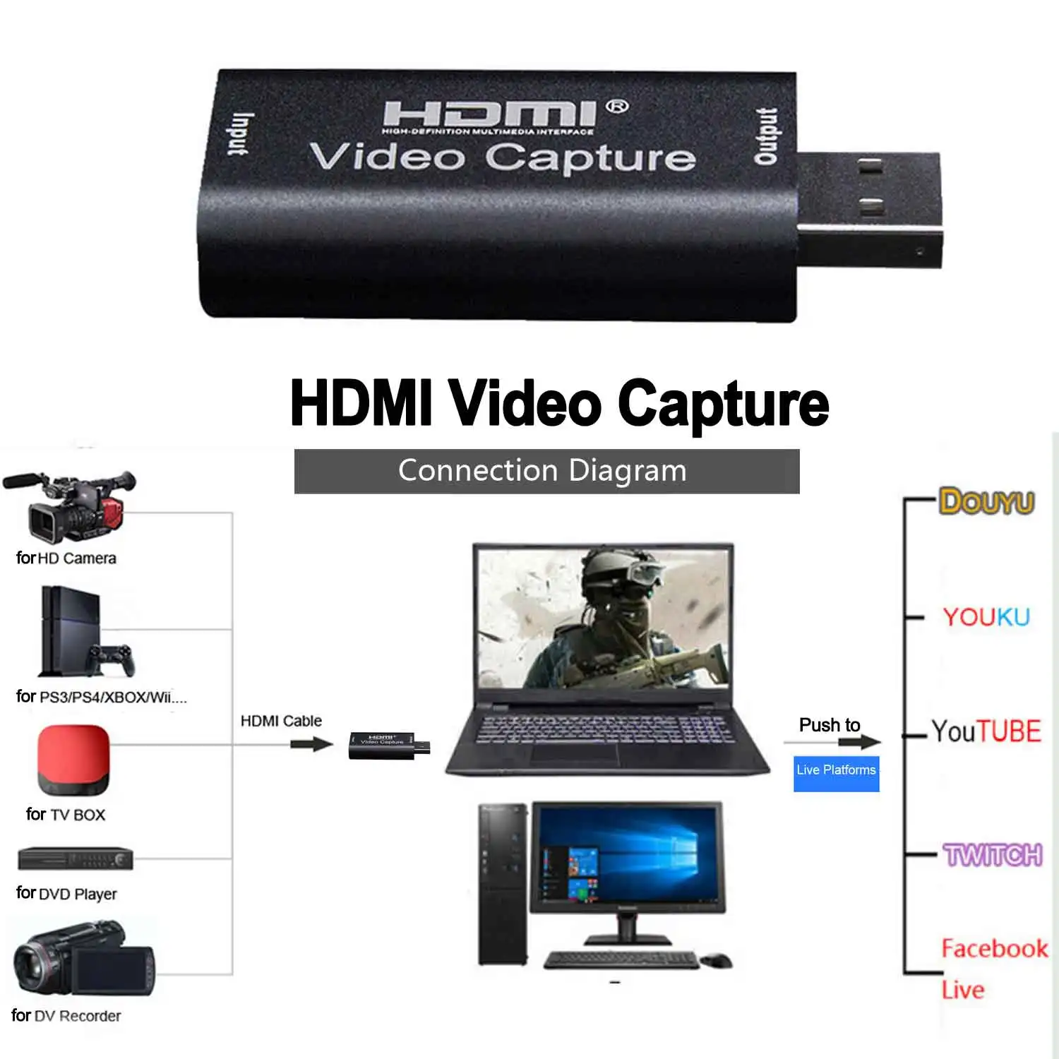 VONETS HDMI Video Capture Card USB 2.0 4K HDMI 1080P Audio Video Recorder Capture Card for PS3 PS4 Xbox Nintendo Switch Computer