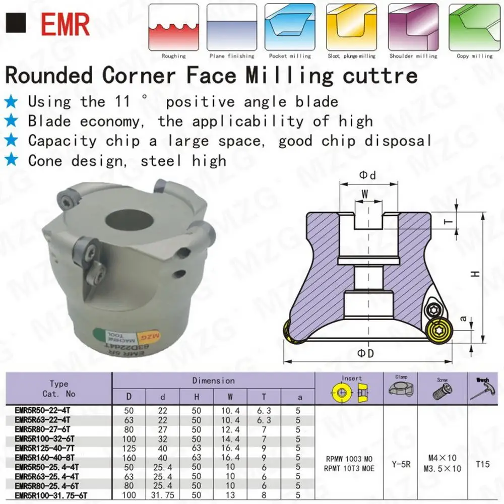 MZG EMR 5R 63 80 100 mm RP Carbide Insert Clamped Alloy End Mill Shank Milling Cutting Machining Round Nose Milling Cutter