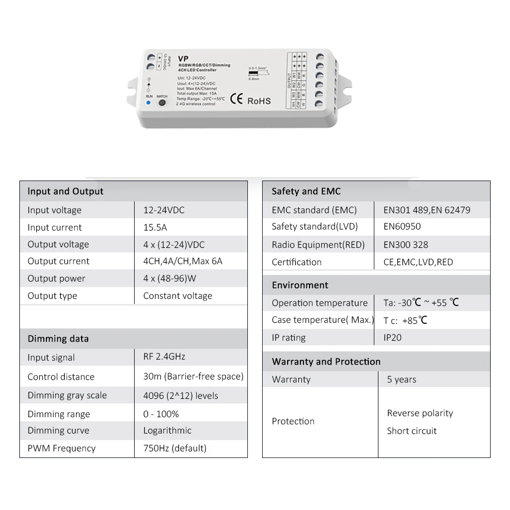 2.4G Smart Led Controller DC5V 12V 24V 36V DIM CCT RGB RGBW RGBCW RGBCCT Strip Brightness Adjustment Wireless RF Remote Control