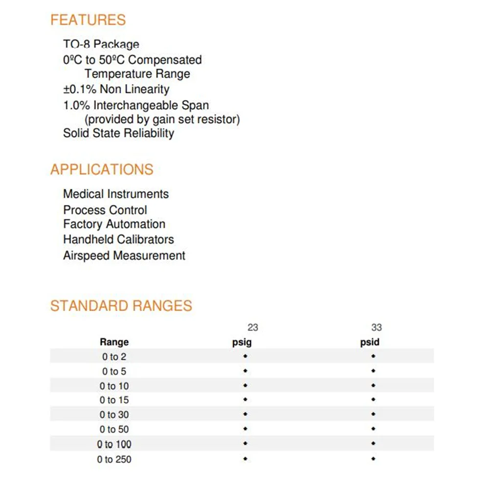 SENSOR de especialidades de medición 33A-100D