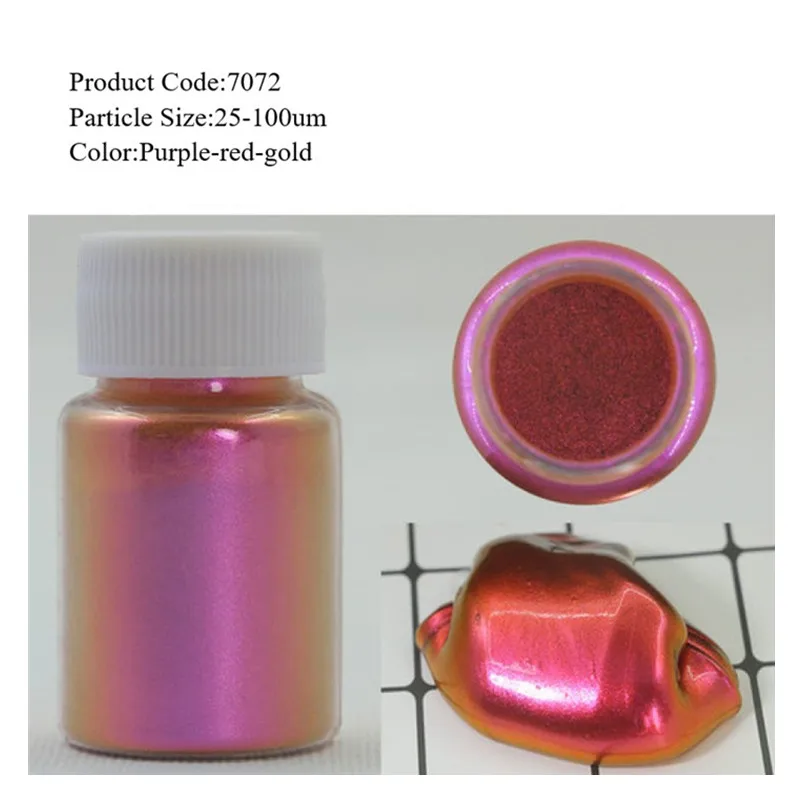 Chameleon Effect  Pearl  Pigment Powder Paint Color Shift with Viewing Different Angle  RC- 7070series  for Cosmetics, Auto