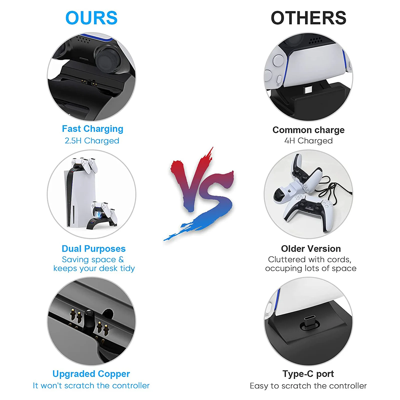لسوني PS5 اكسسوارات تحكم شاحن ل PS5 وحدة التحكم بلاي ستيشن 5 تحكم غمبد المزدوج قاعدة لتثبيت الكمبيوتر المحمول شاحن سريع