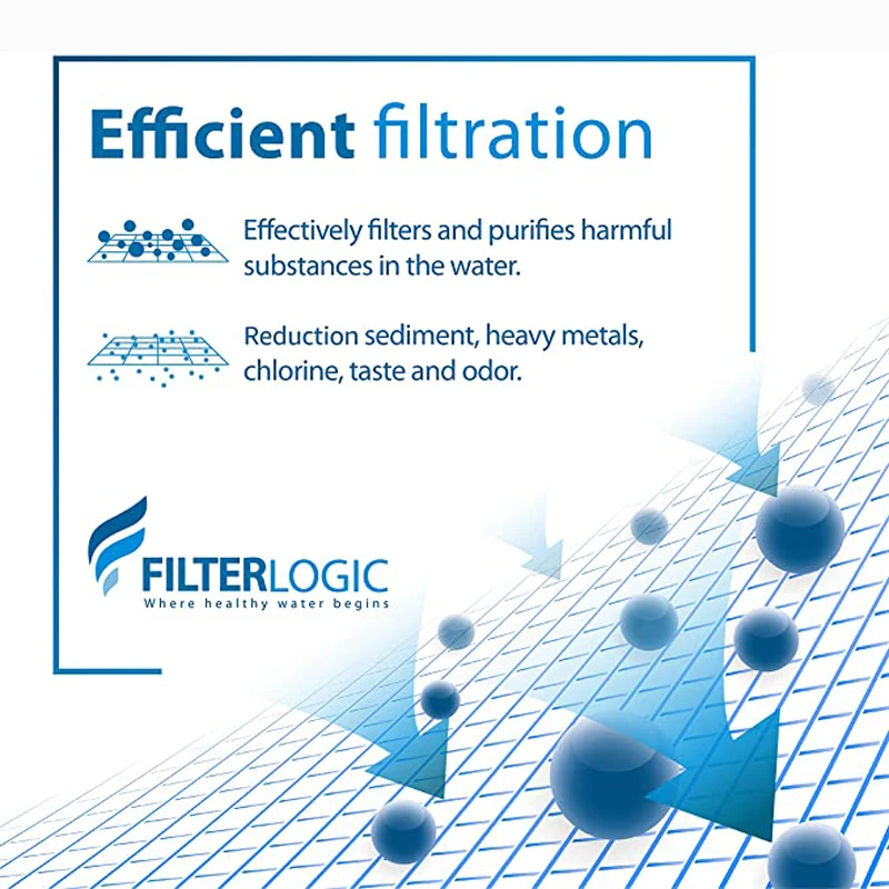 استبدال مرشح Berkey PF-2 فلوريد (مجموعة 2 قطعة)-فقط لتنقية Berkey الأبيض