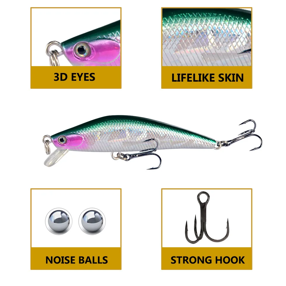 1PCS Japan Hot Model Floating Minnow Fishing Lures 7.5cm 7.5g Jerkbait Bass Pike Carkbait Wobblers Swimbait Professional Bait
