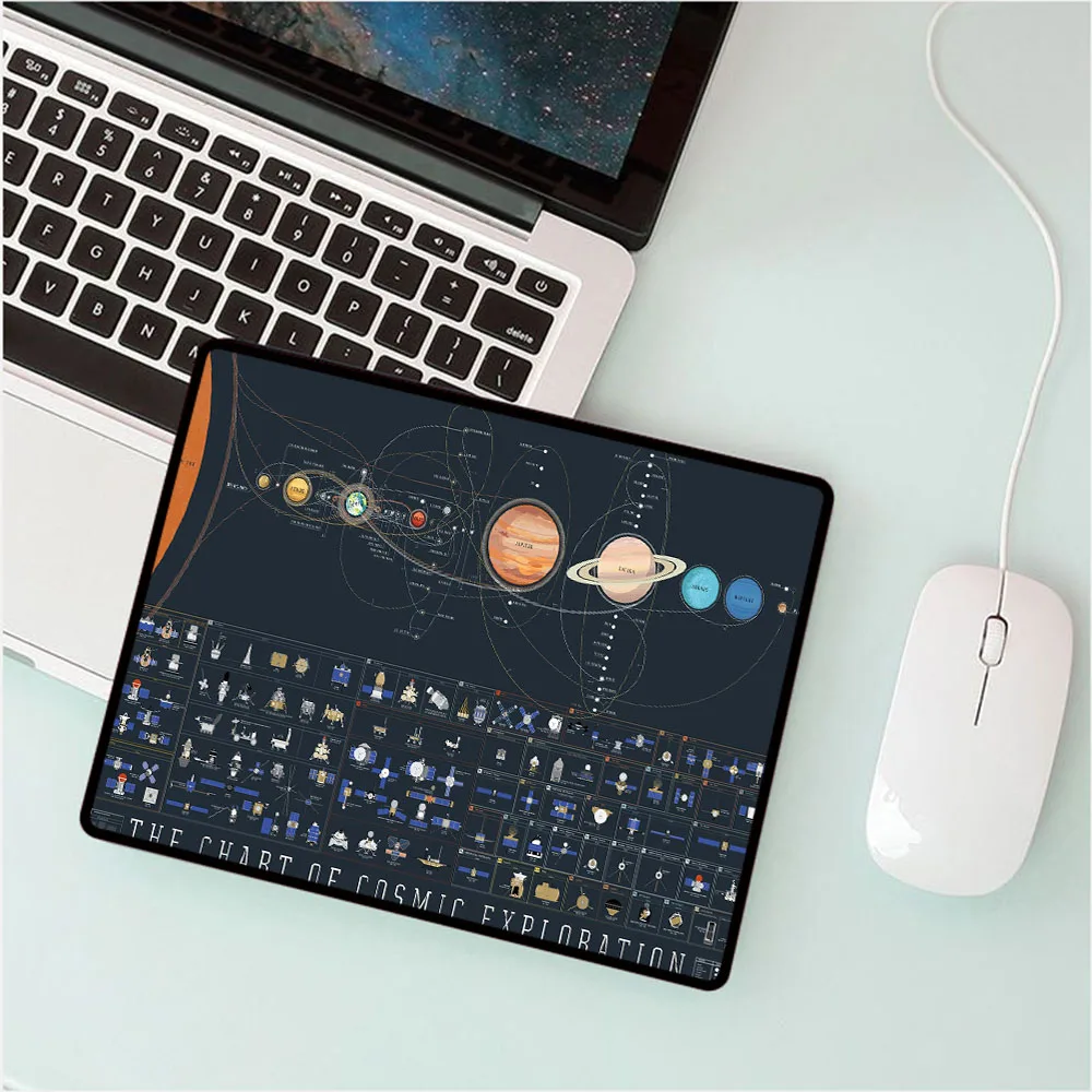 Gaming Maus Pad HD Tapete Erde und Mond Muster Computer Notebook Büro Tastatur Gaming Zubehör Animierte Mousepad XXL