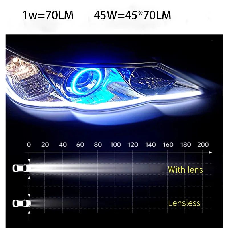 solar refletor solar holofotes luz led 5m cabo ao ar livre jardim casa controle remoto à prova dwaterproof água luz de inundação lâmpada solar ao ar