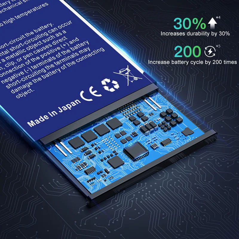 Battery For IPod 3 3G 3rd Generation A1040 1250mAh 616-0159 High Quality Mobile Phone Replacement Accumulator image 4