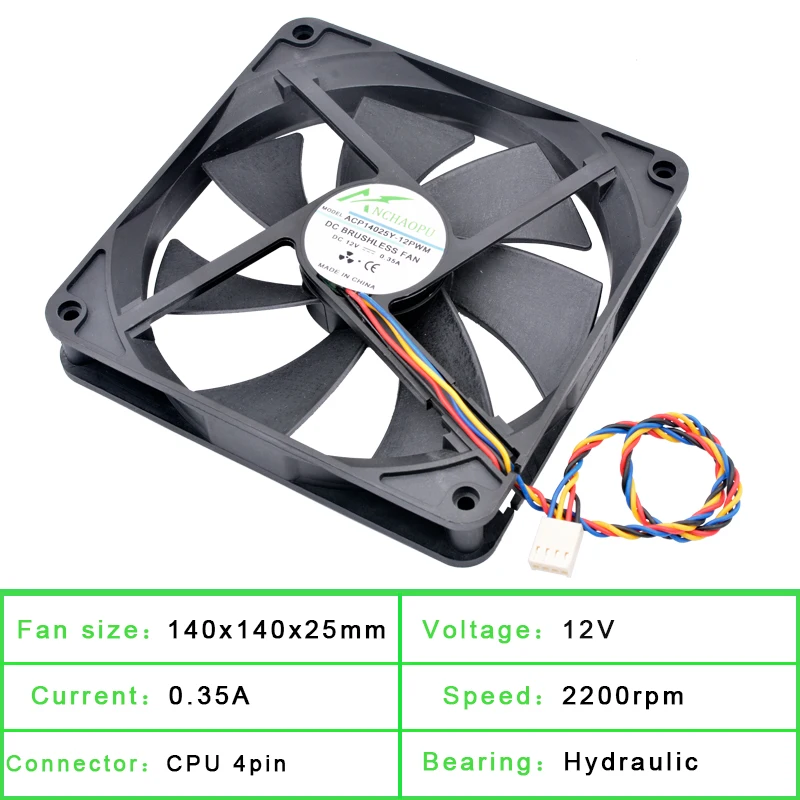 ACP14025Y-12PWM 14cm 140mm fan 140x140x25mm DC12V 0.35A 4 wires 4pin pwm speed control cooling fan for chassis CPU power supply