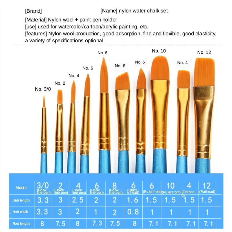 10 Pcs Artists Paint Brush Set Acrylic Watercolor Round Pointed Nylon Tip Hair Multifunction hook line short pointed Pen