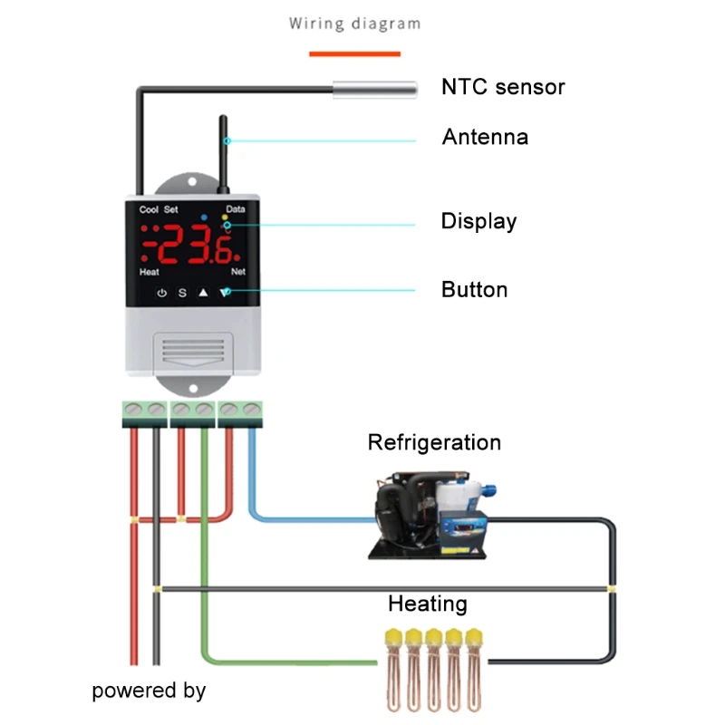 110V-230VAC 10A WIFI Digital Thermostat Remote Control Aquarium Incubator Temperature Controller with NTC Sensor