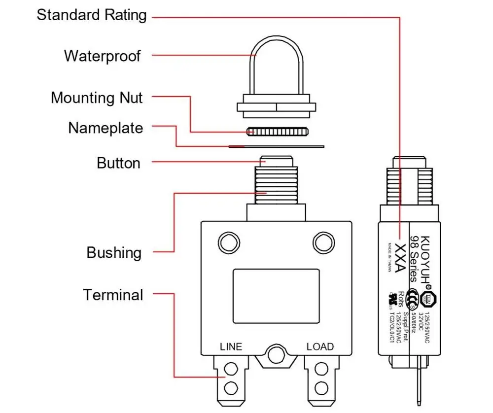 KUOYUH 98 series 3A 5A 8A 10A 12A 15A 16A 18A 20A 25A 30A 32AManual Reset Thermal Overload protector switch Mini Circuit Breaker