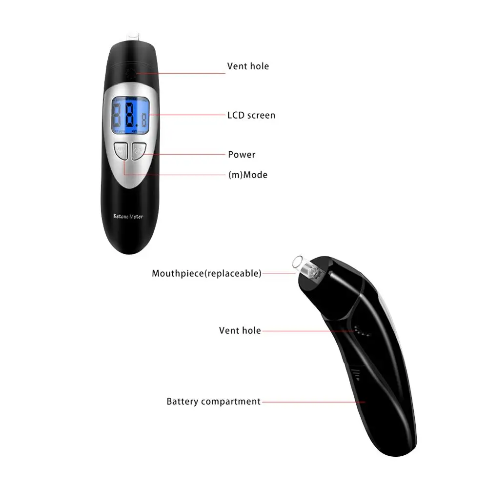 EEK-Brand Ketone Breath Analyzer Professional Grade Ketogenic Diet Tracing Ketosis Status with 10 Mouthpieces(Black)