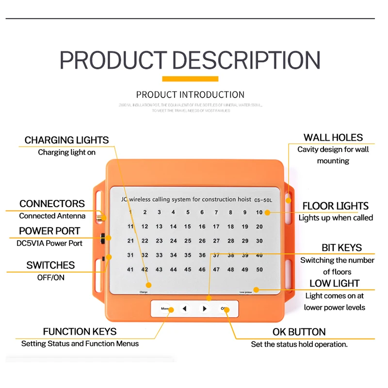 BYHUBYENG 30 Buttons 1 Receiver Building Lift Construction Wireless Site Elevator Call Long Range Receiver Host For Bell