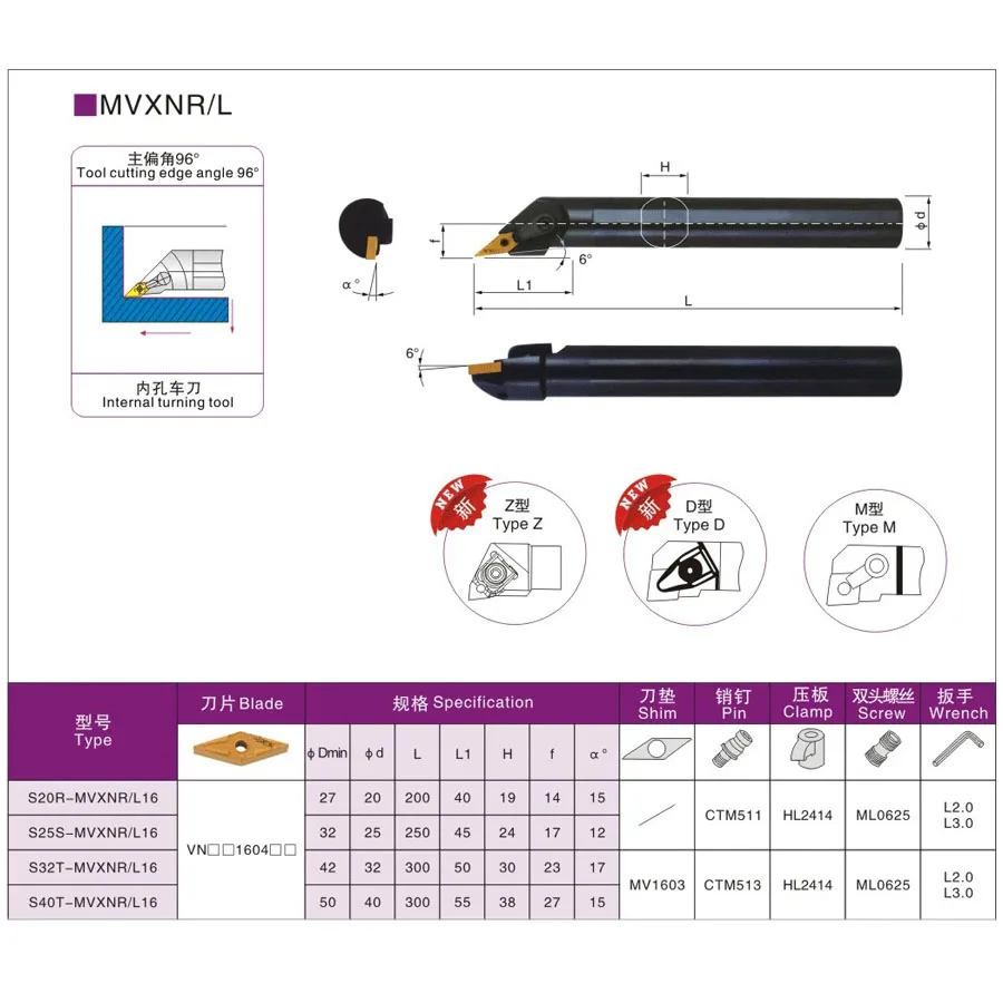 S20R-MVXNR16 S25S-MVXNR16เครื่องตัด S20R-MVXNL16 S25S-MVXNL16ภายในเครื่องมือ CNC เครื่องกลึงโลหะเครื่องกลึงโลหะสำหรับใส่ VNMG1604