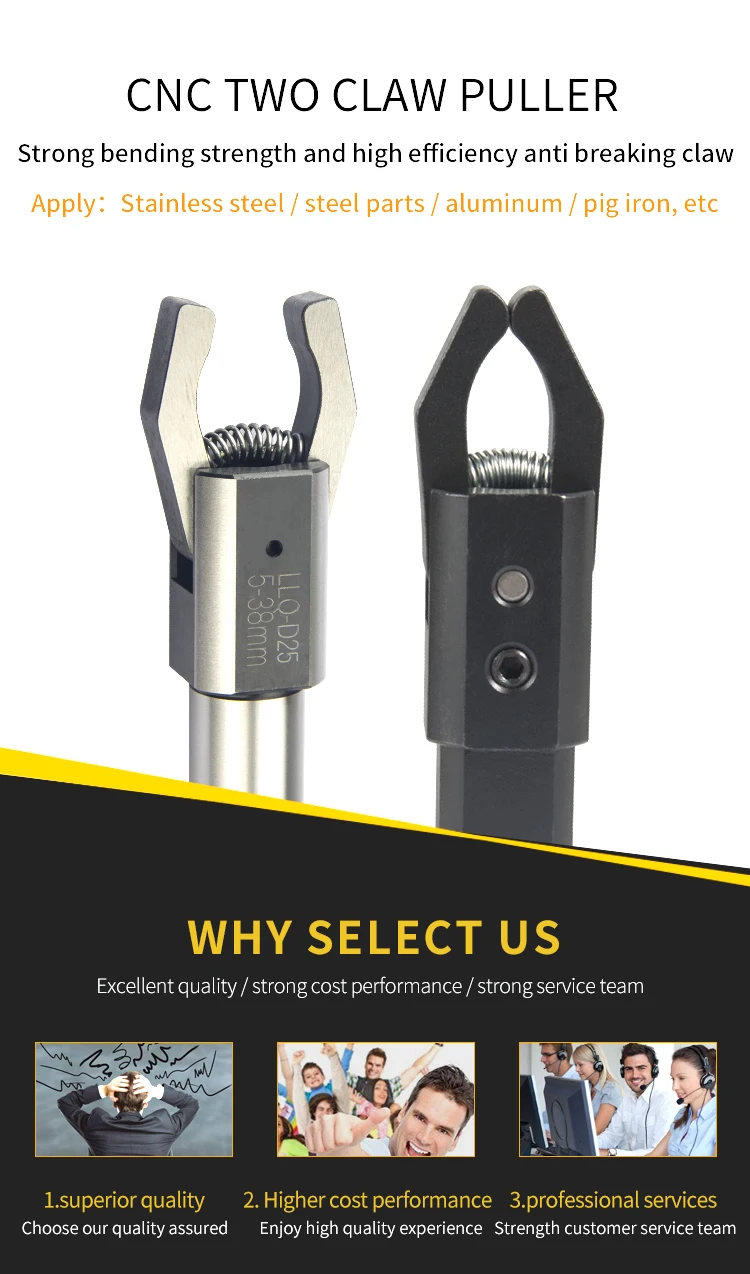 CNC Square Handle/Round Handle Automatic Puller For Lathe Puller LLQ-W16/W20/D20/W25/D25/D32 Cemented Carbide Puller 2-40/3-58mm