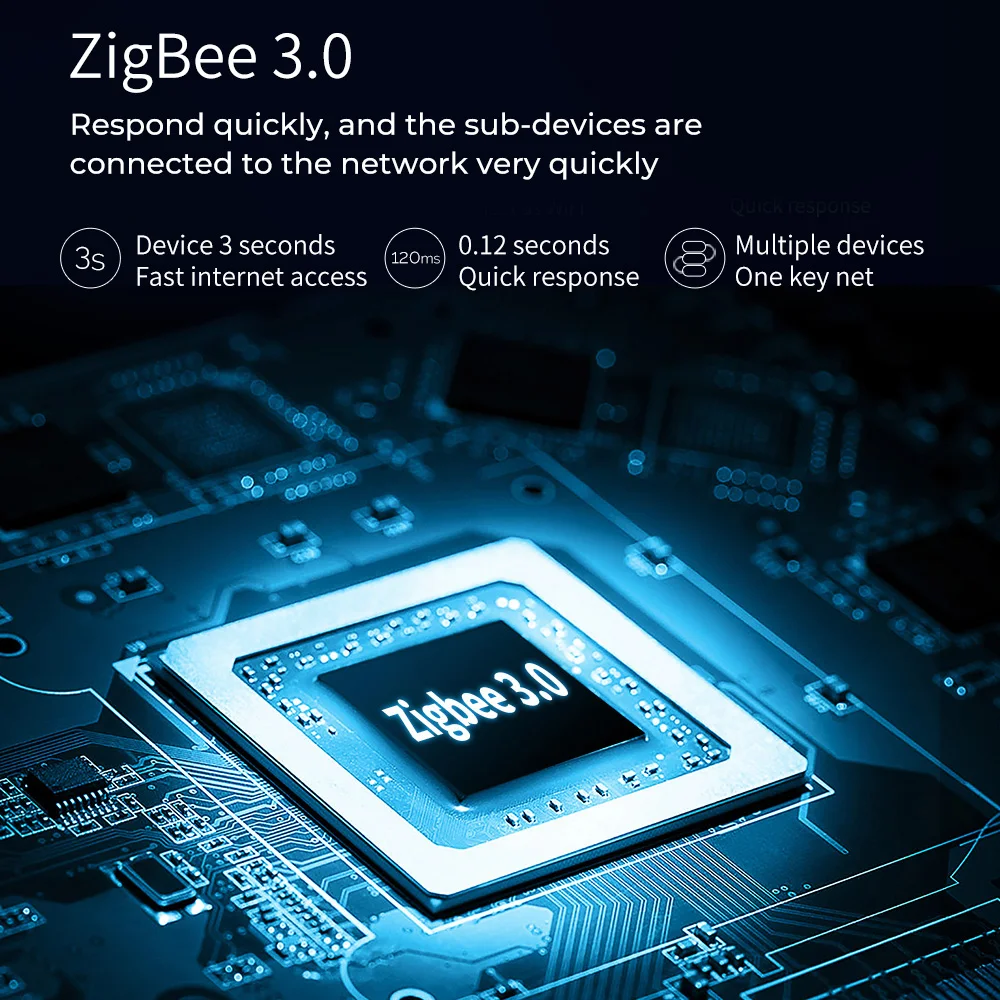 SMATRUL Tuya ZigBee Smart Hub Wireless Wired Intelligent Gateway Bridge App Voice Remote Control Electric For Alexa Google Home