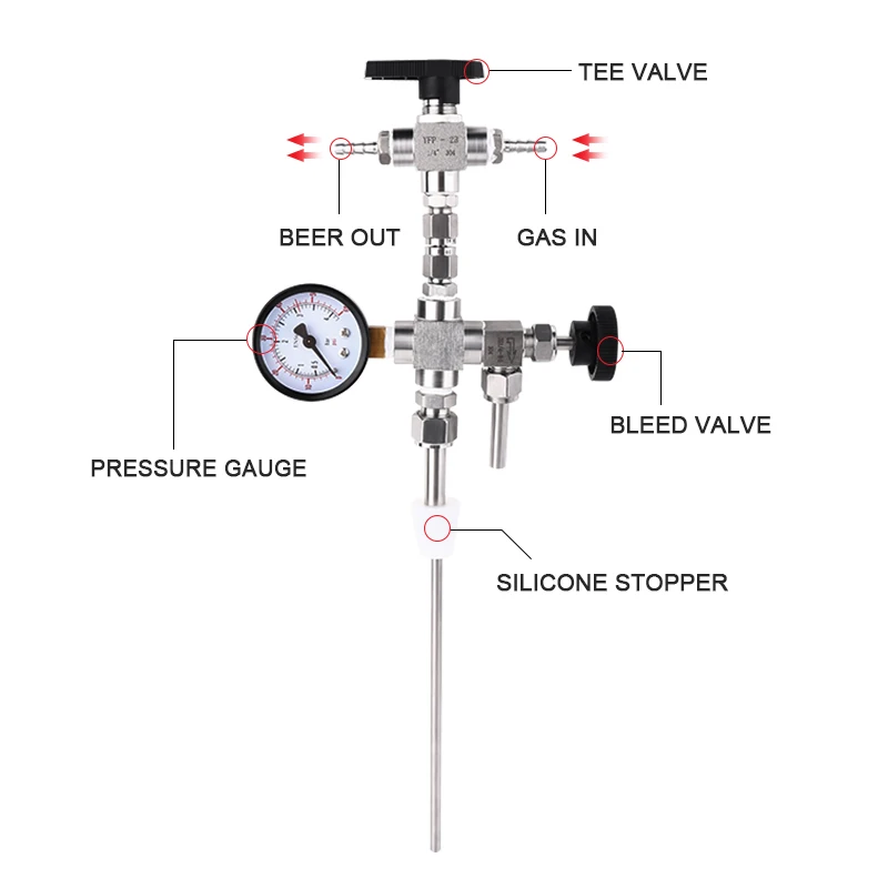 Beer Transfer Kit (6L Stainless Steel Beer Keg & Co2 Regulator Tank & Counter Pressure Bottle Filler &Gas Manifold) For Homebrew