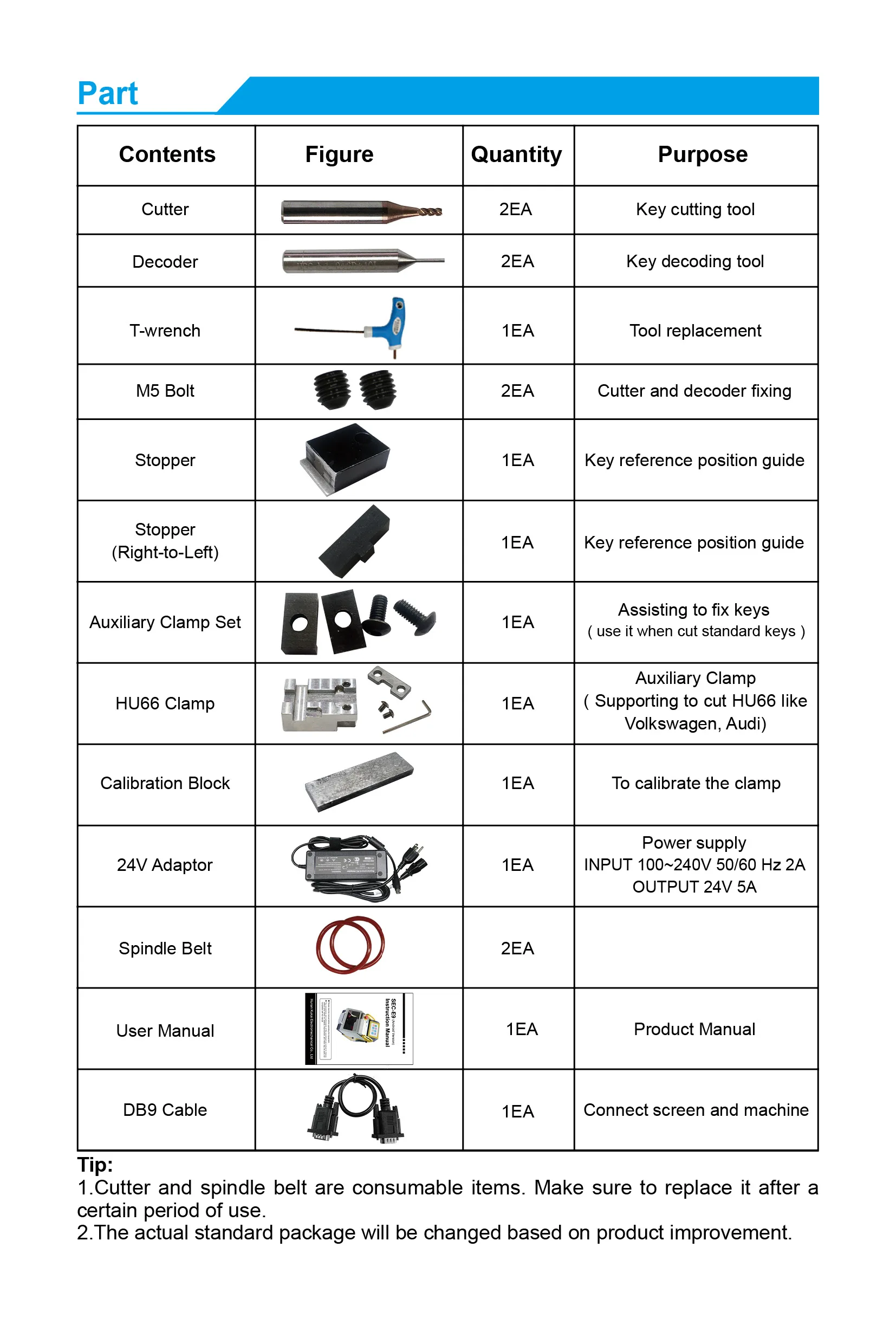 Spare Part Repair Kit For SEC E9 Auto Key Cutting Machine Milling Cutter Power adapter Car Charger Locksmith Tool