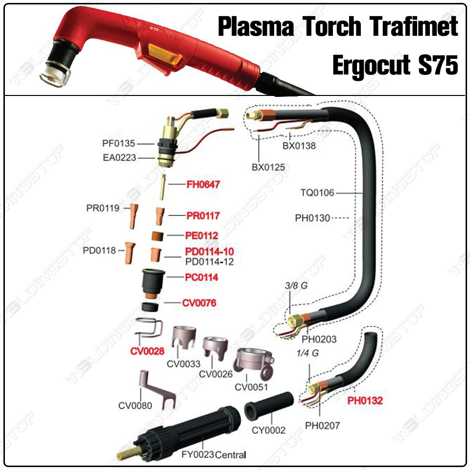 CV0028 Abstandshalterführung passend für Trafimet Ergocut S75 A81 Plasmaschneidbrenner, 5er-Pack – Detail 2