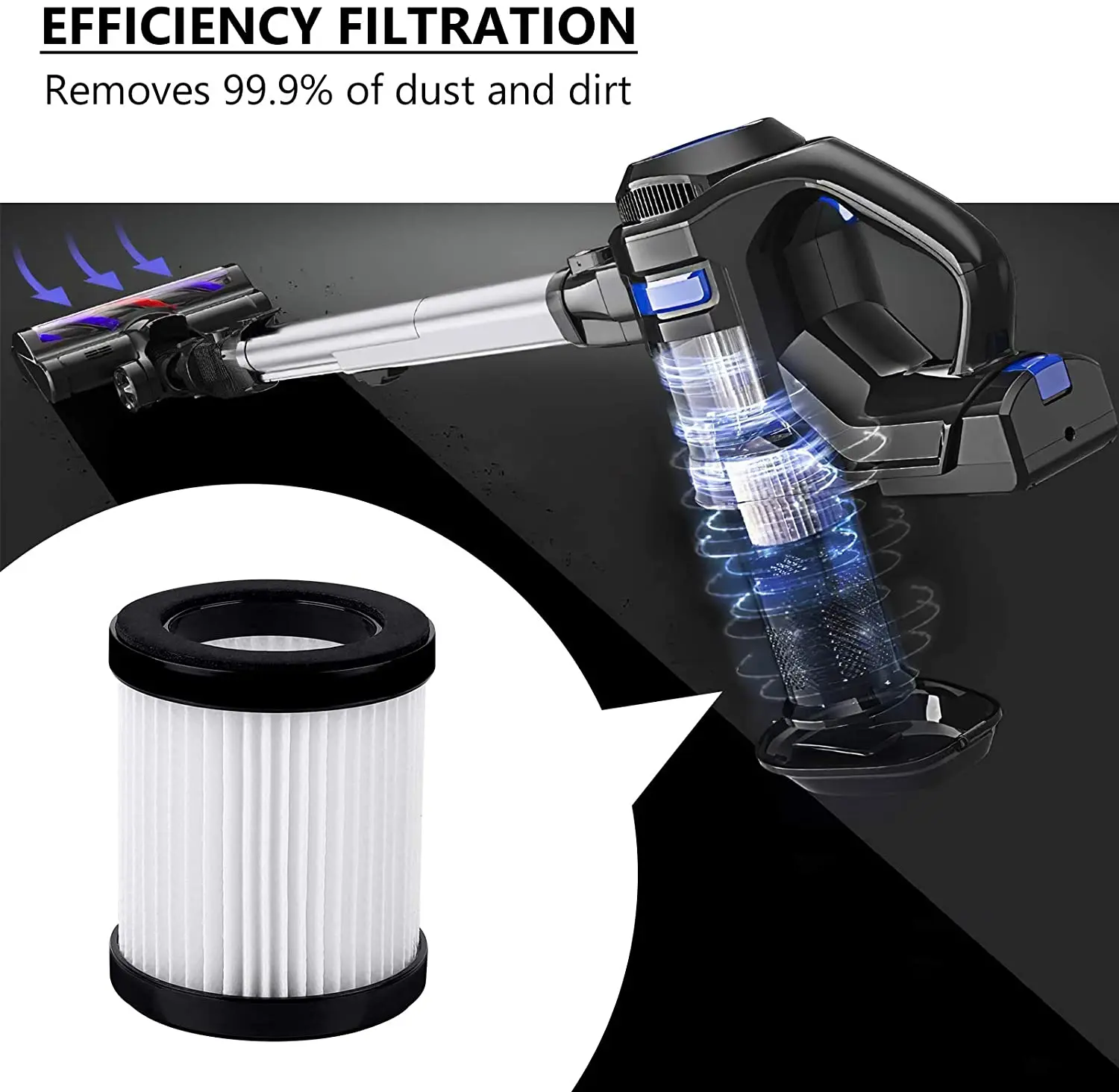 استبدال فلتر HEPA متوافق مع MOOSOO XL-618A فراغ لاسلكي 8 حزمة