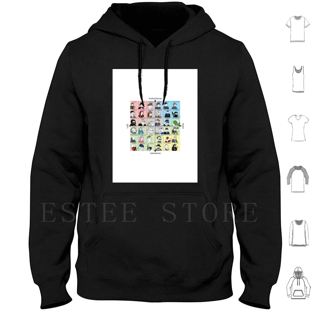 Wojak Political Compass Hoodie Long Sleeve Wojak 4chan Doomer Political Compass Spectrum