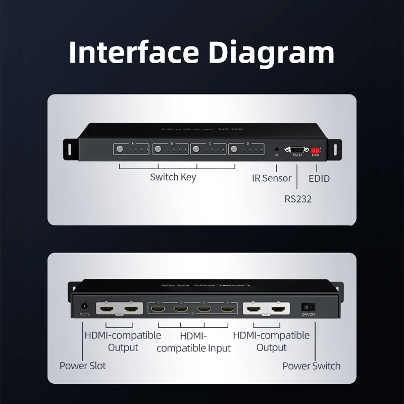 Unnlink 4K 60Hz macierz HDMI 4x4 HDCP 2.2 przejściówka 4 wejście 4 wyjście RS232 IR pilot do telewizora PS4 PC