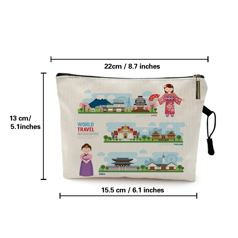 World Traveling Countries Famous Scenic Spot Features Girl Makeup Bag Women Cosmetic Bag Women Toiletries Organizer Storage